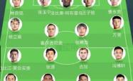 萨索洛客场奏凯，击败排名前茅的对手-国安主场绝杀华夏幸福，积分领先的简单介绍