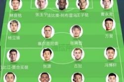 萨索洛客场奏凯，击败排名前茅的对手-国安主场绝杀华夏幸福，积分领先的简单介绍