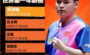雄鹿巨星字母哥成为MVP热门-武汉卓尔主场胜利，积分攀升