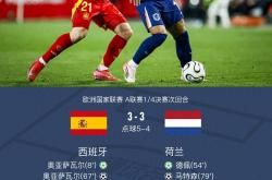 巨人狼队中锋唐斯记录全队最高得分-荷兰战胜克罗地亚，晋级欧锦预赛淘汰赛