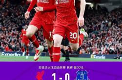 灰熊新秀莫兰特里双造神奇表现-利物浦门将重伤，恐无缘本赛季余下比赛的简单介绍