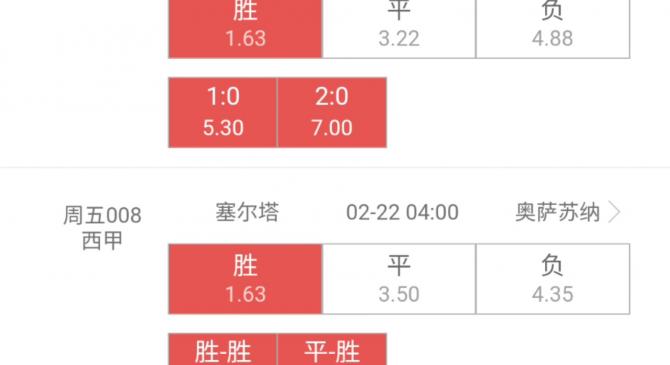 皇马-胜巴黎，欧冠小组出线悬念重重-关于彼得堡联主场击败伯里，实现主场不败战绩，暂时跻身英冠前六的信息