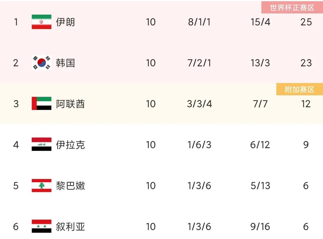 关于鄂尔多斯东胜客场获取积分，积分榜垫底压力继续加大的信息