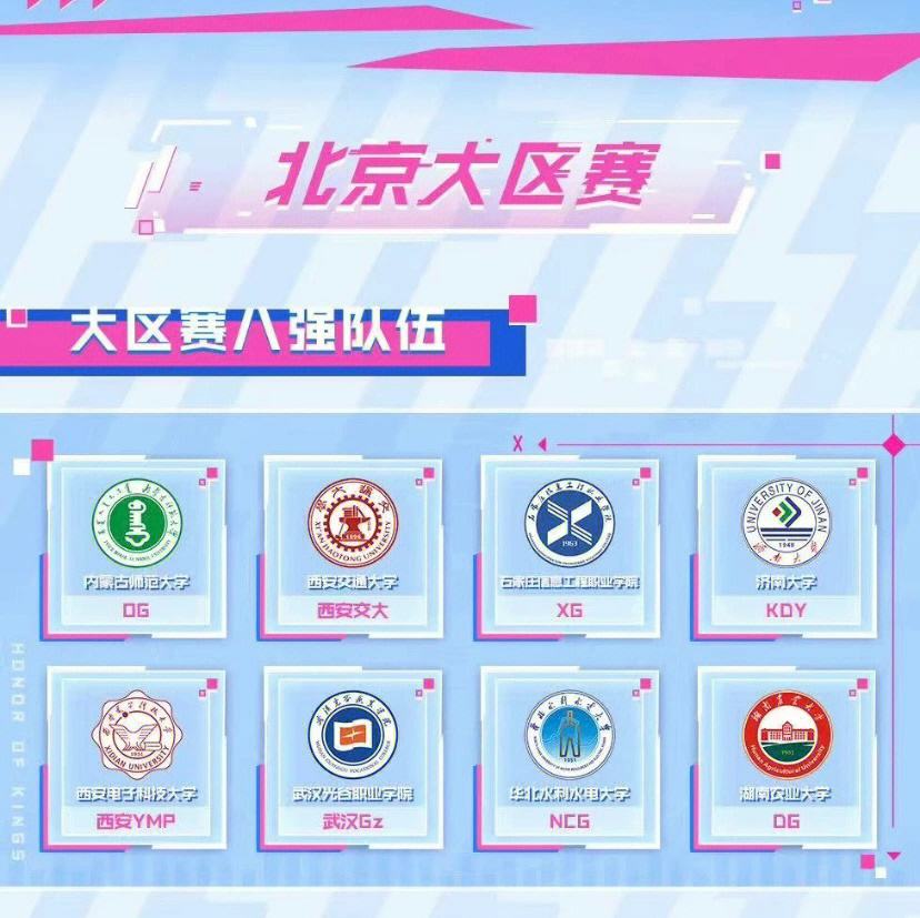 尼斯险胜，成功进军欧洲王者联赛半决赛的简单介绍