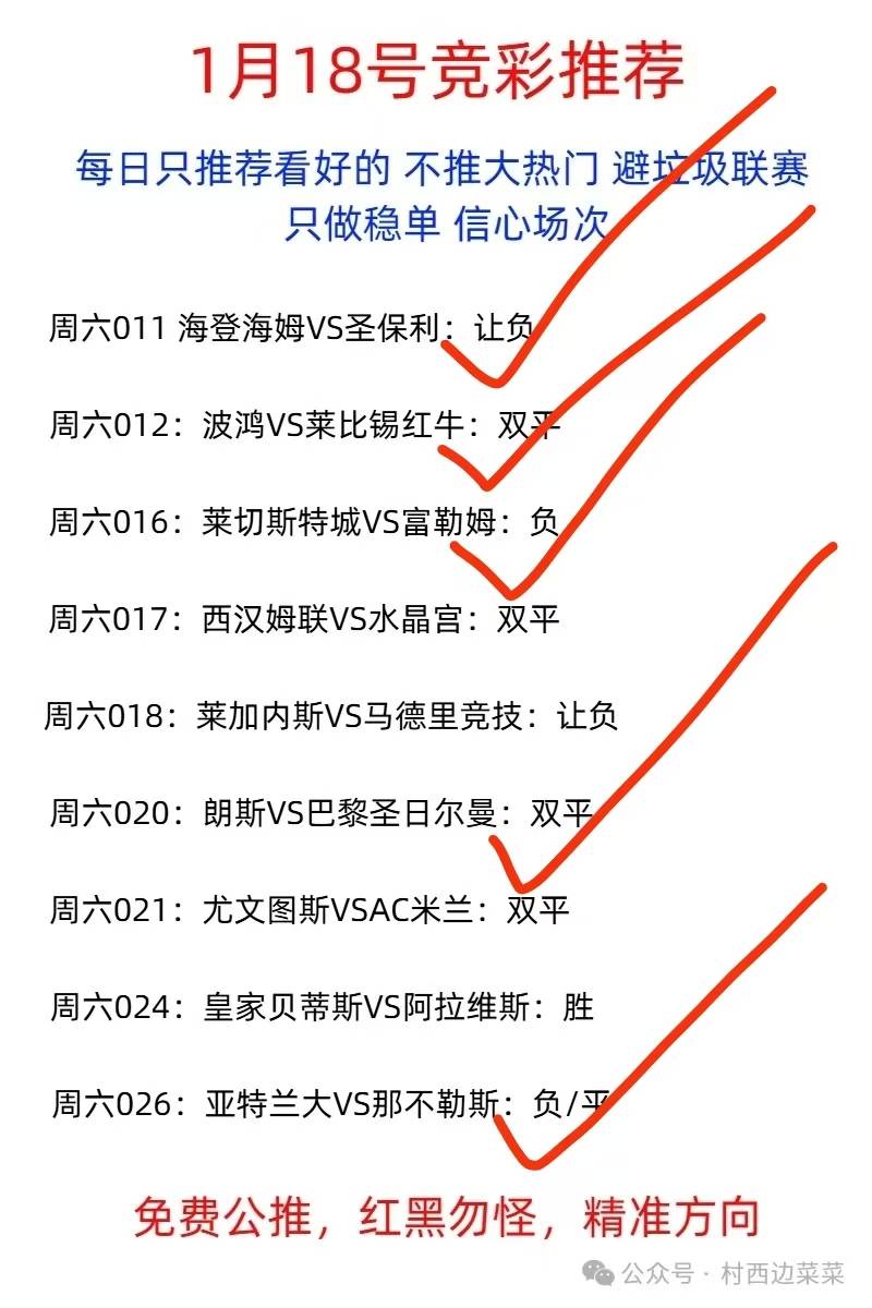 关于布莱顿主场战平，稳定在积分榜中游！的信息