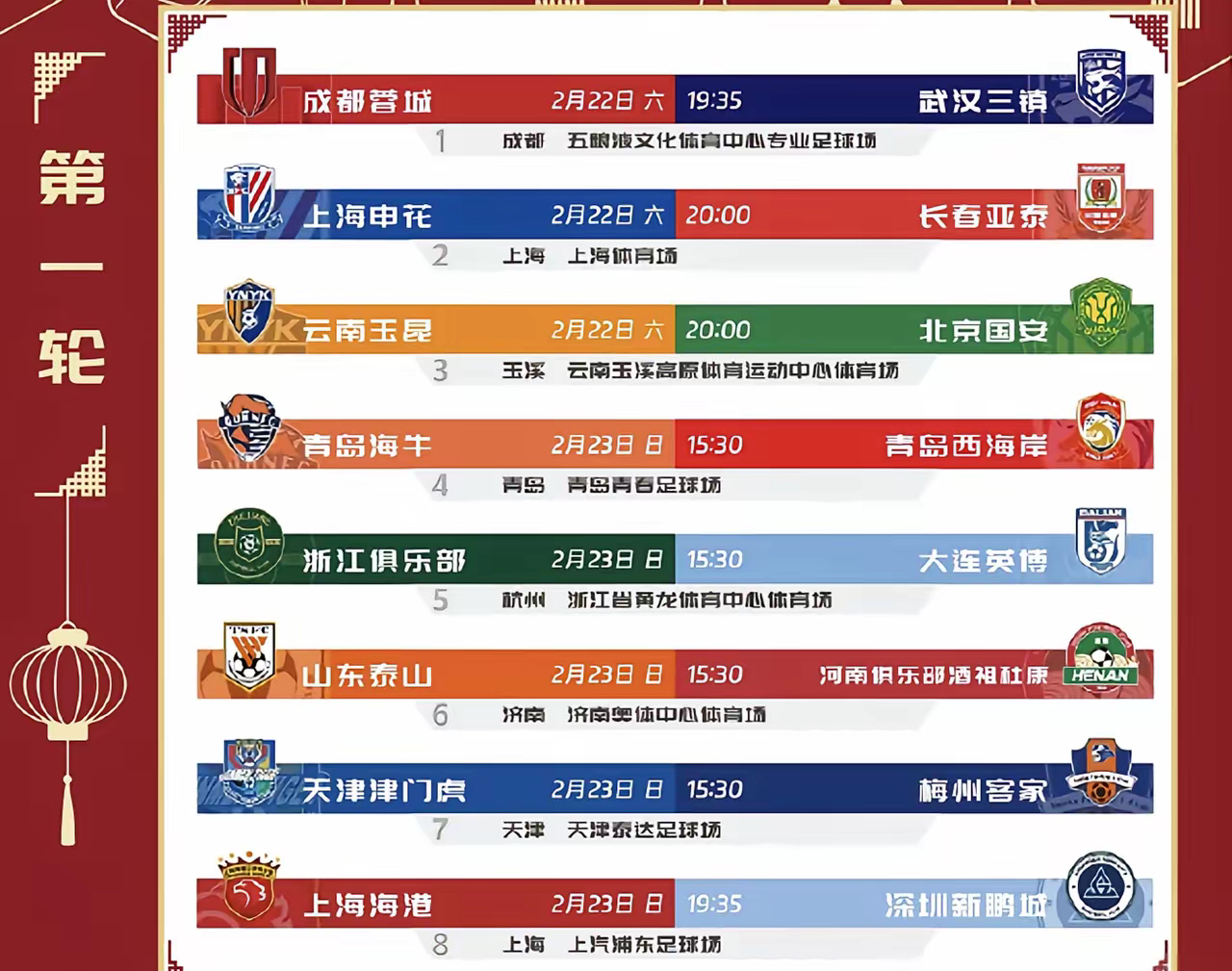 中超比赛在哪些方面需要进行改进？