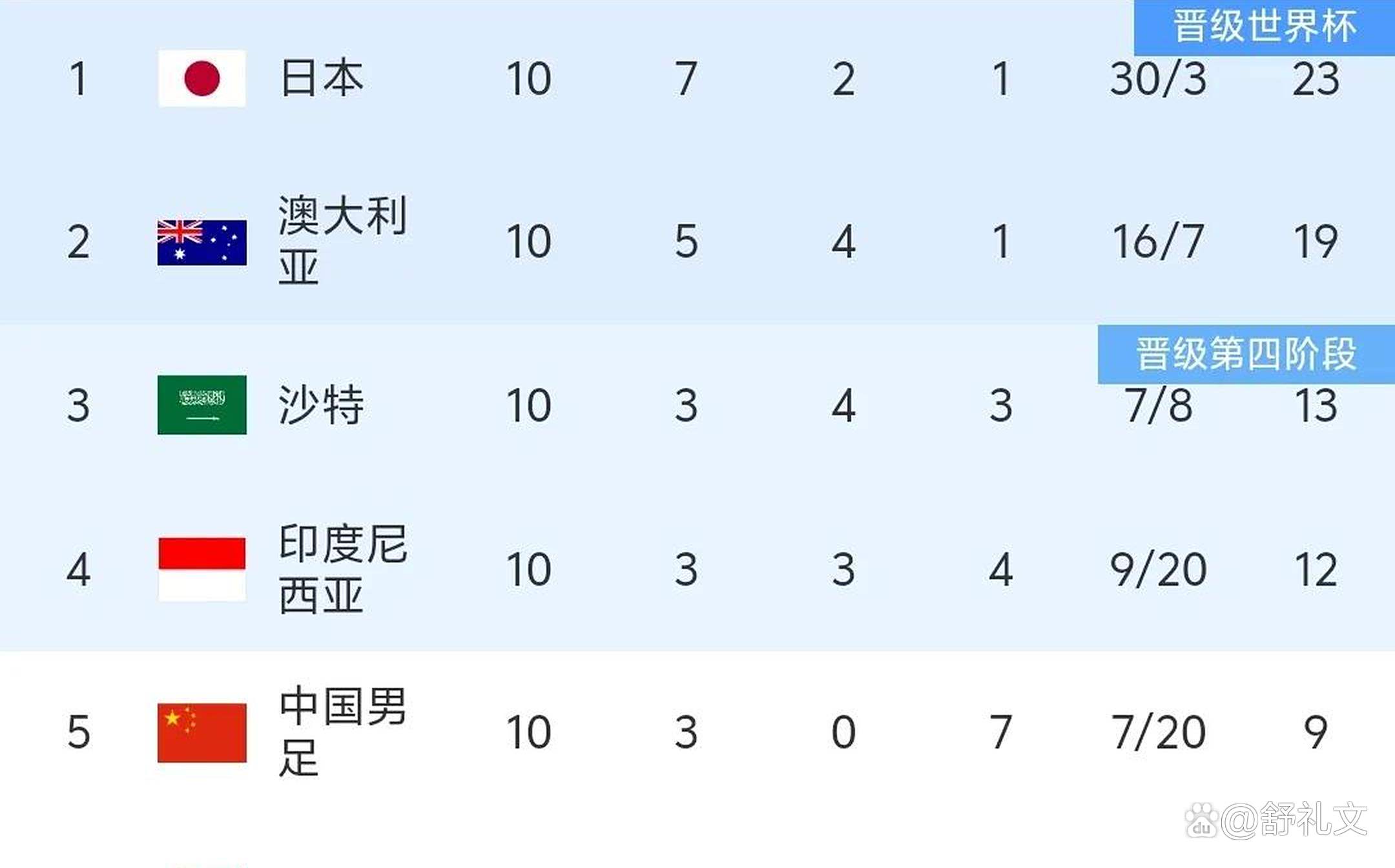 亚洲足坛实力派俱乐部迎来新一轮较量