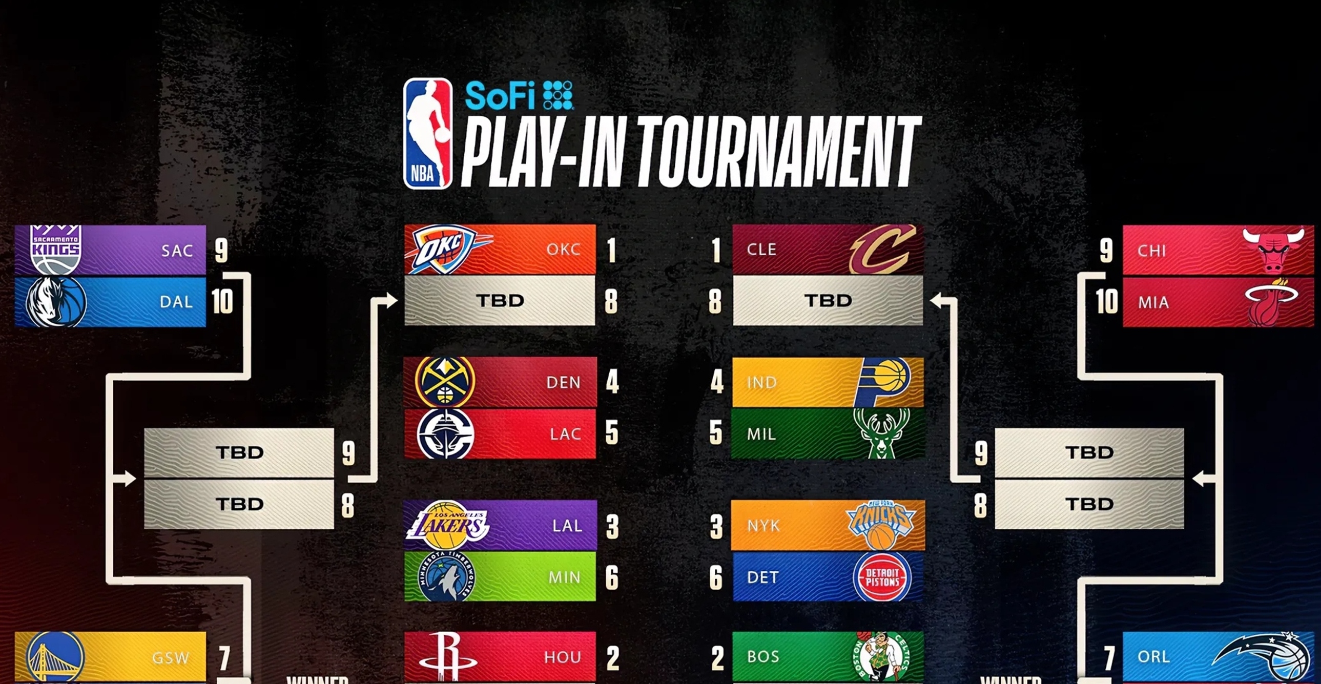 欧洲篮球榜首之争激烈升级,豪门球队互有胜负的简单介绍 欧洲篮球榜首之争激烈升级,豪门球队互有胜负的简单介绍