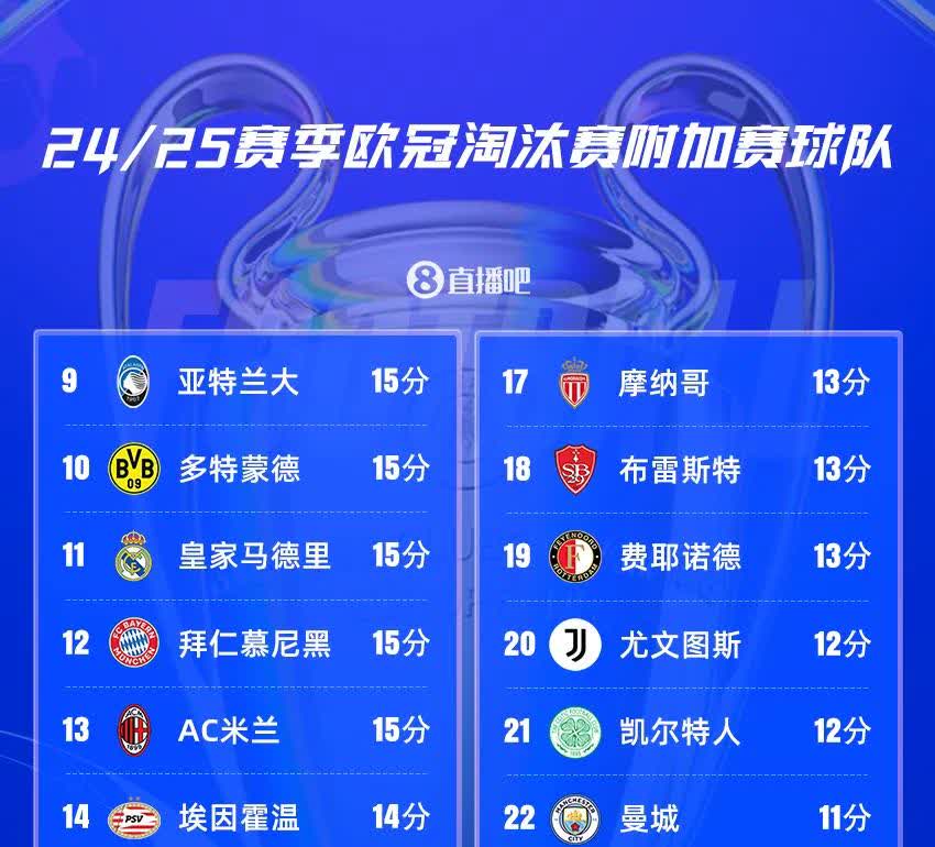 包含排名暴次序争夺！球队争取晋级季后赛的词条